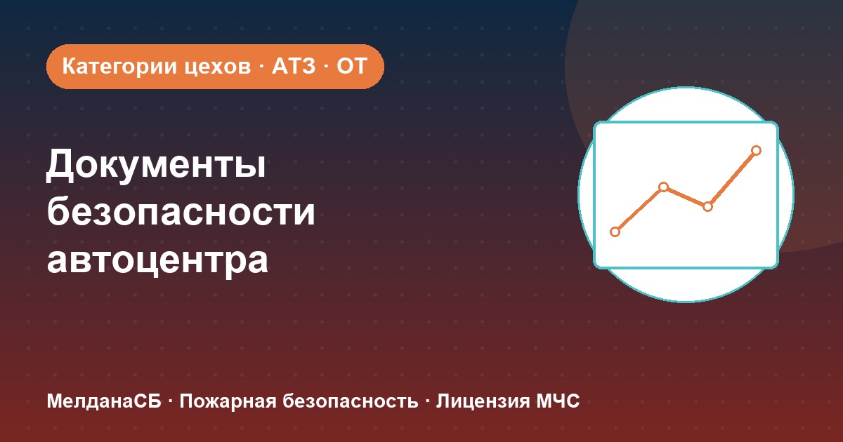 Документы по безопасности для автоцентра и автосервиса в Ростове-на-Дону: чек-лист